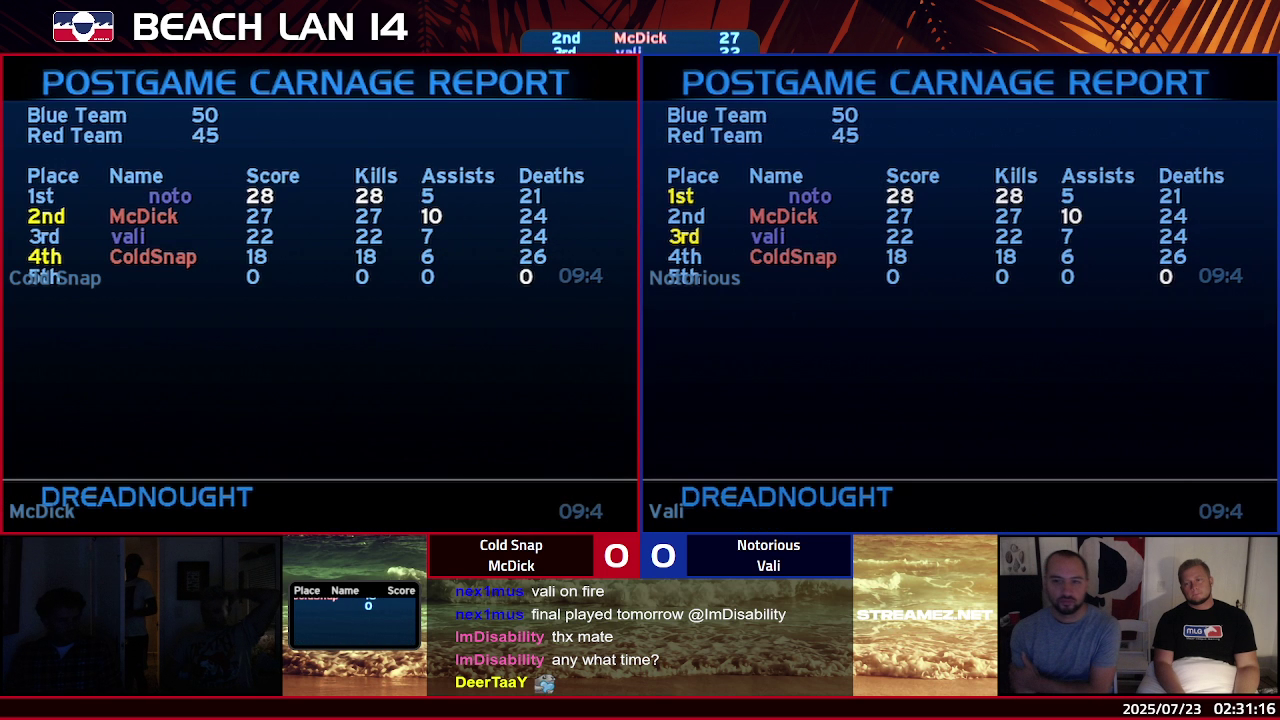 Post Game Carnage Report